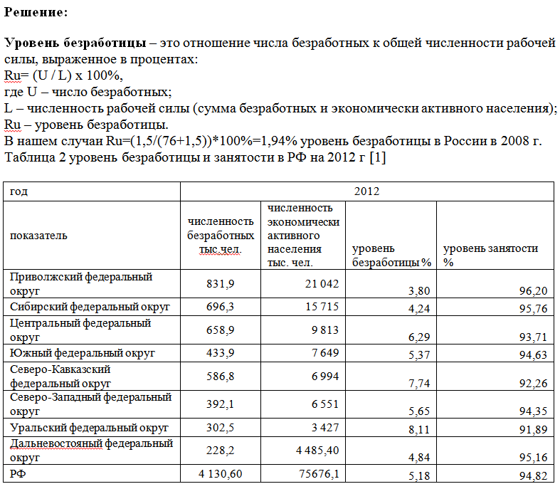 Лаб проекты домов липецк